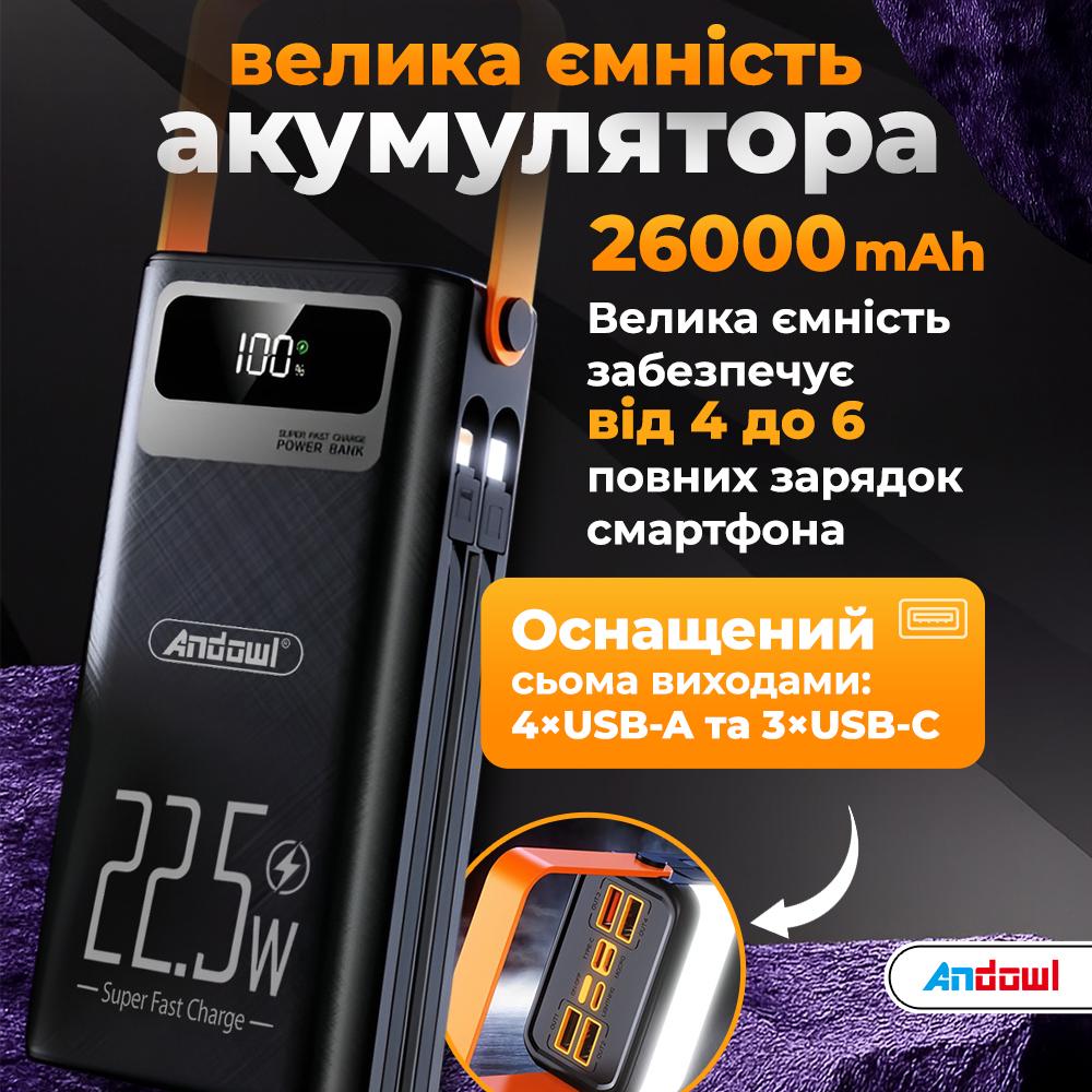 Повербанк AndoWl Q-XD7X1 26000 mah 22,5W с быстрой зарядкой/фонарем/дисплеем для телефона/роутера Черный (8dd272fd) - фото 6 Повербанк AndoWl Q-XD7X1 26000 mah 22,5W с быстрой зарядкой/фонарем/дисплеем для телефона/роутера Черный (8dd272fd) - фото 6