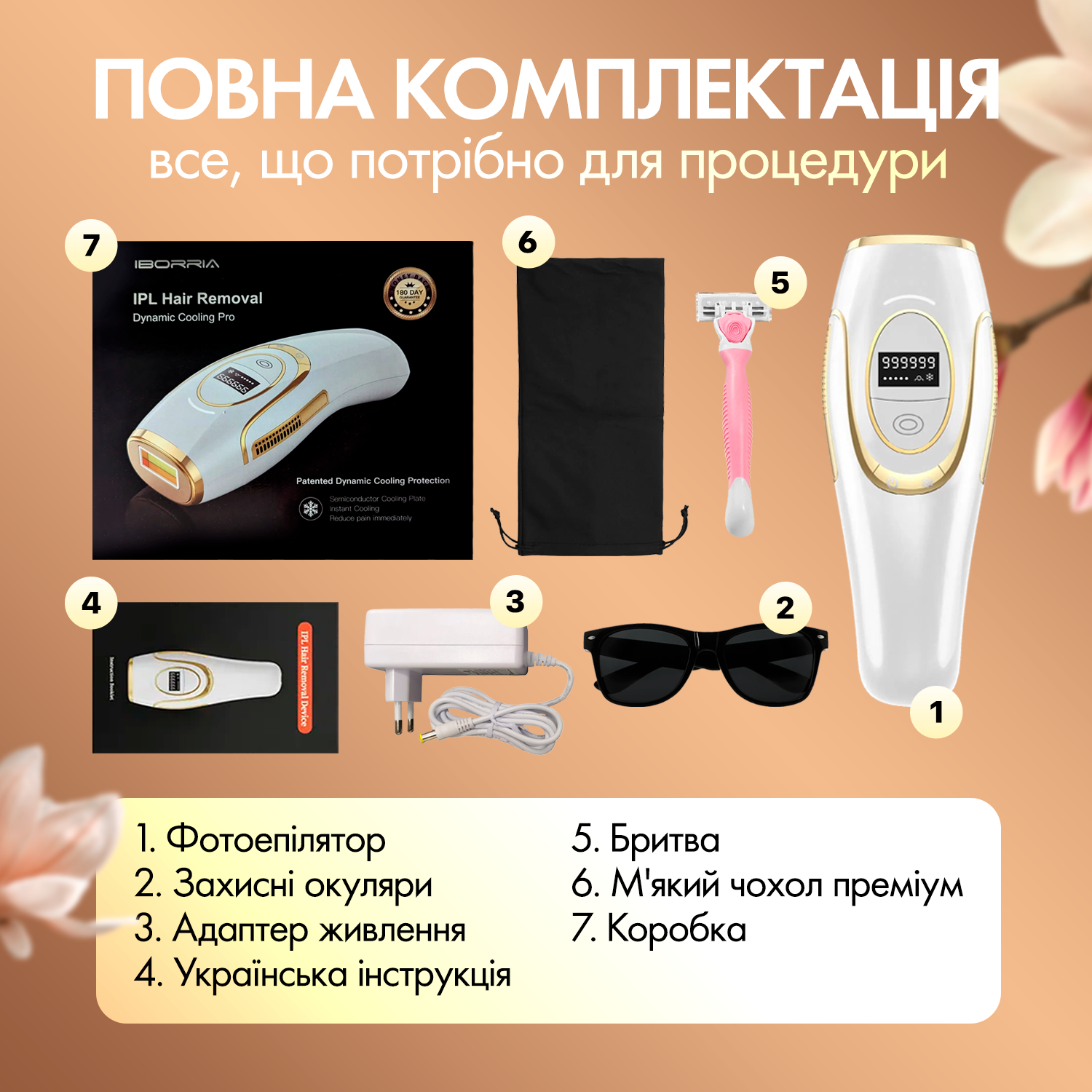 Фотоэпилятор IBBORIA IPL Hair Removal White (BR223) - фото 10