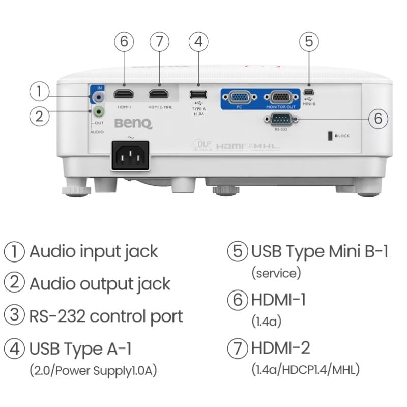ᐉ Проектор BENQ TH671ST DLP 1080P ANSI 3000Lm 10000:1 2хHDMI USB