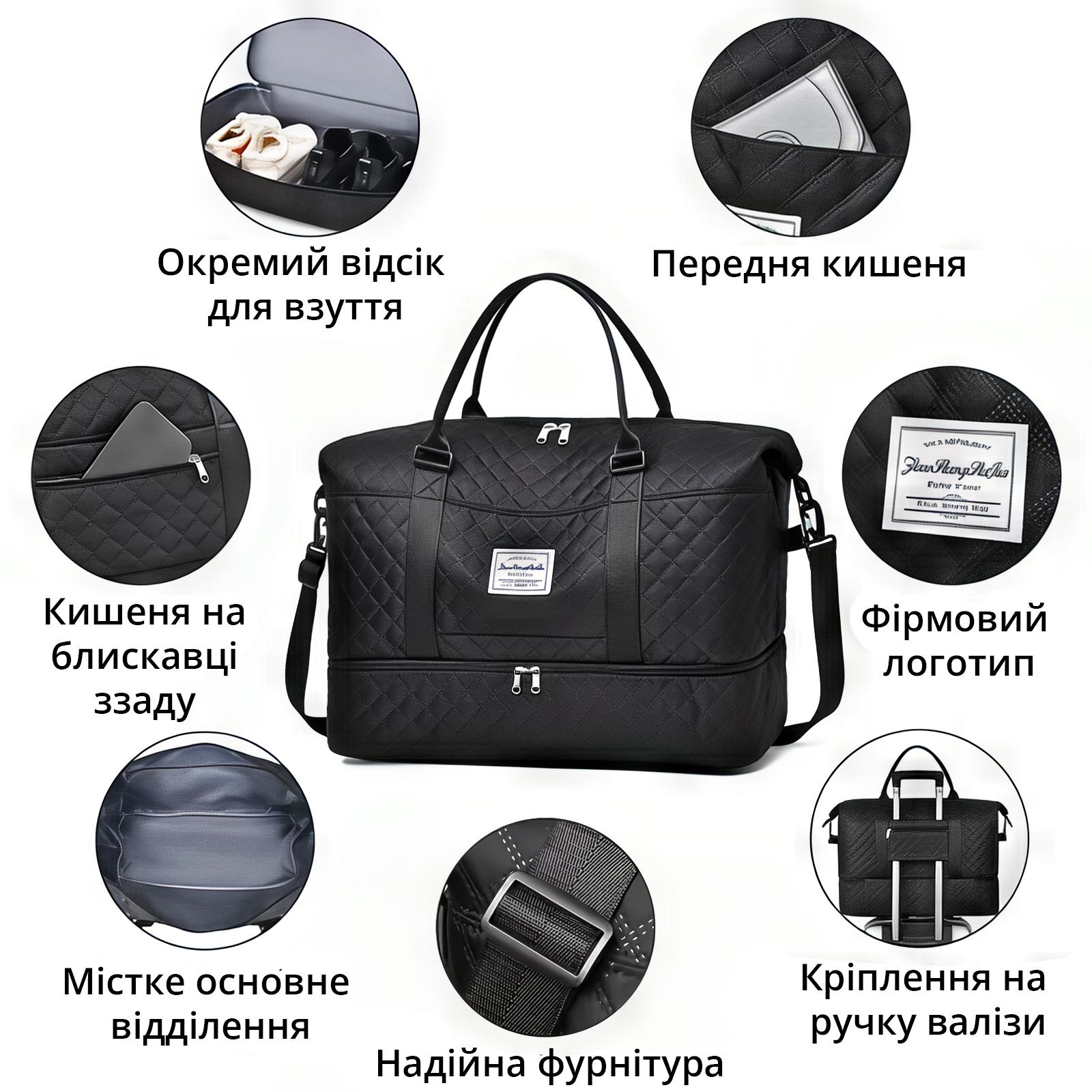 Дорожня сумка водонепроникна з відділенням для взуття та косметичкою 50х24х36 см Чорний (28341052) - фото 3 Дорожня сумка водонепроникна з відділенням для взуття та косметичкою 50х24х36 см Чорний (28341052) - фото 3