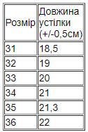 Кросівки для дівчинки підліткові р. 32 Білий (3314-v1) - фото 2