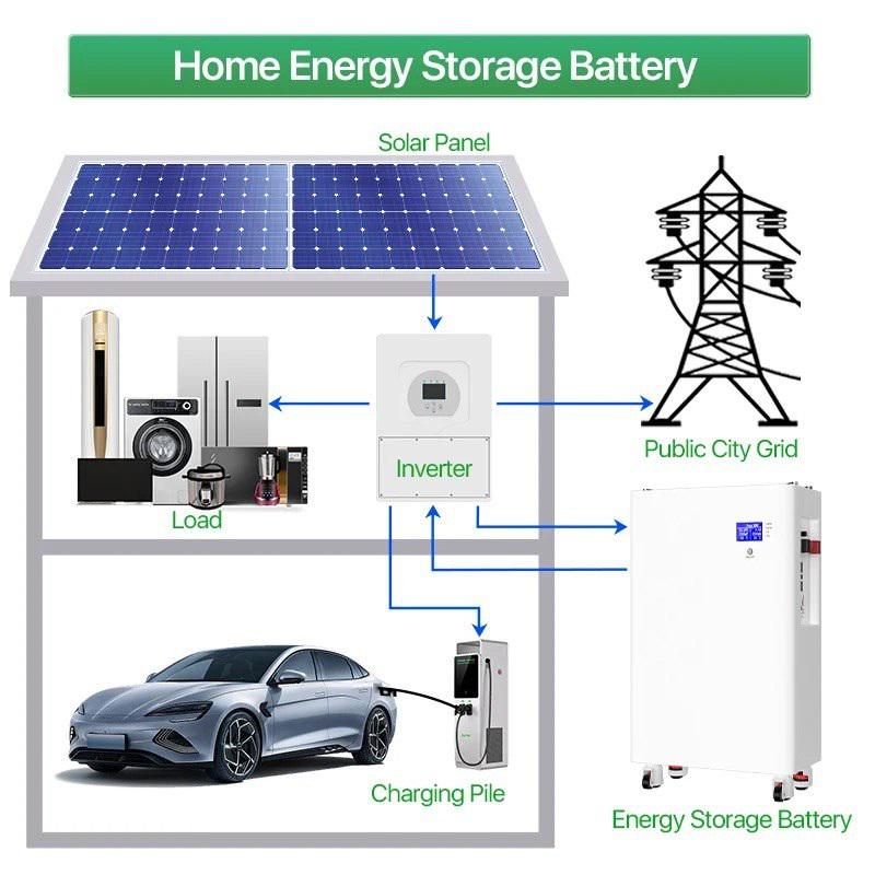 Комплект резервного живлення БУДИНОК +30 годин LiFePO4 15,36KWh (AGH-10.2KW) - фото 6