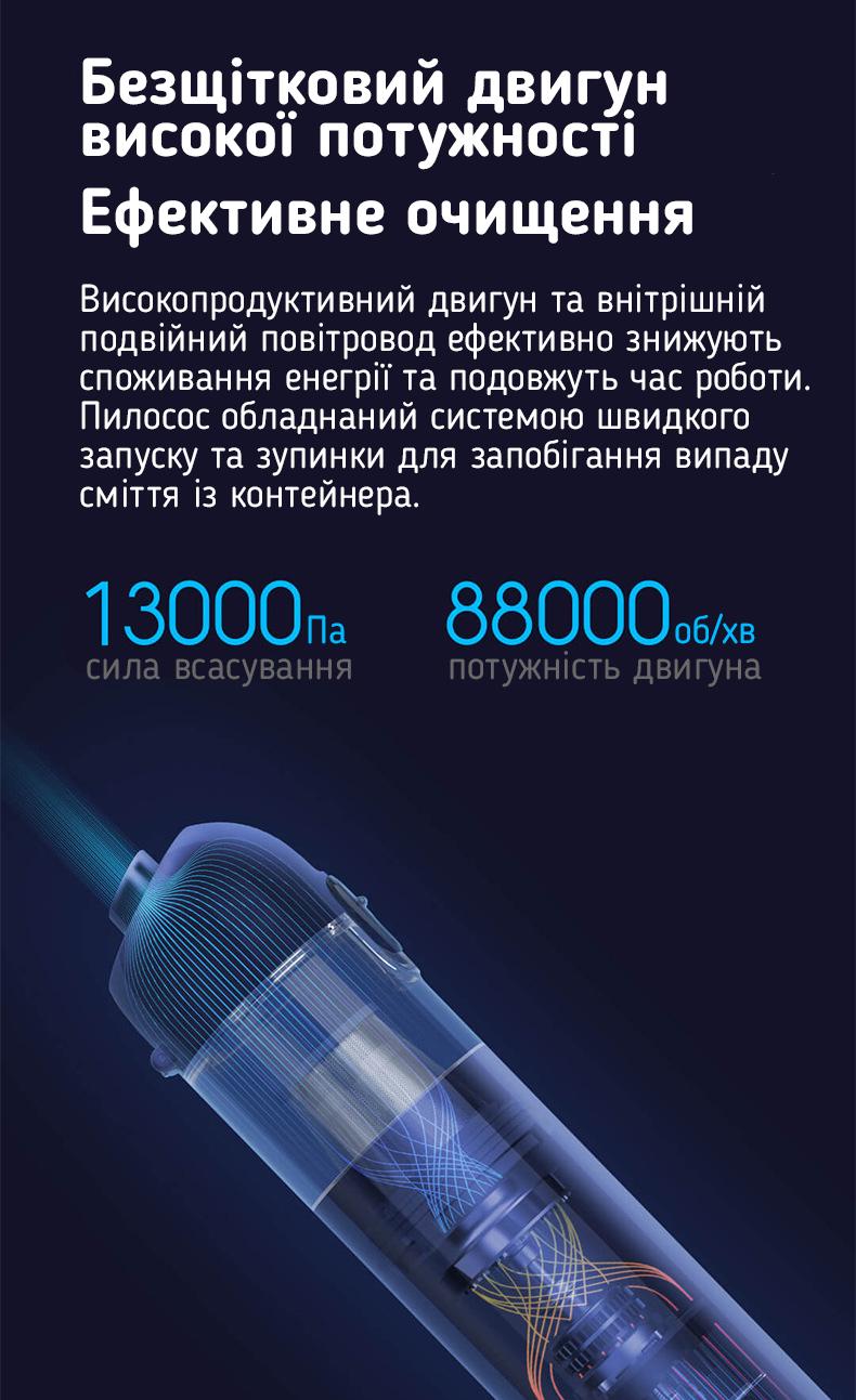 Портативний акумуляторний пилосос Mijia Vacuum Cleaner (SSXCQ01XY/BHR4428CN) - фото 2