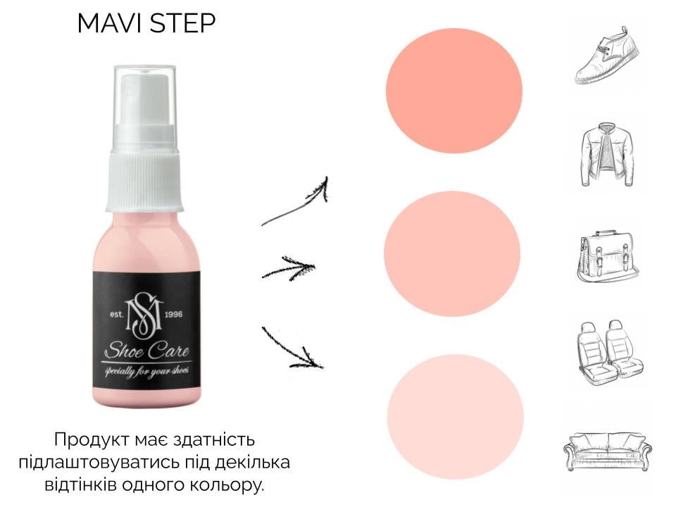 Жир норки для взуття MAVI STEP-Grease Spray 25 мл Рожевий (E03/124/025) - фото 3