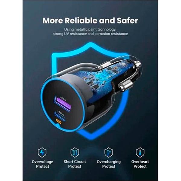 Зарядное устройство автомобильное UGREEN EC701 63W USB-C/USB-A PD3.0 Gray (607243) - фото 8 Зарядное устройство автомобильное UGREEN EC701 63W USB-C/USB-A PD3.0 Gray (607243) - фото 8
