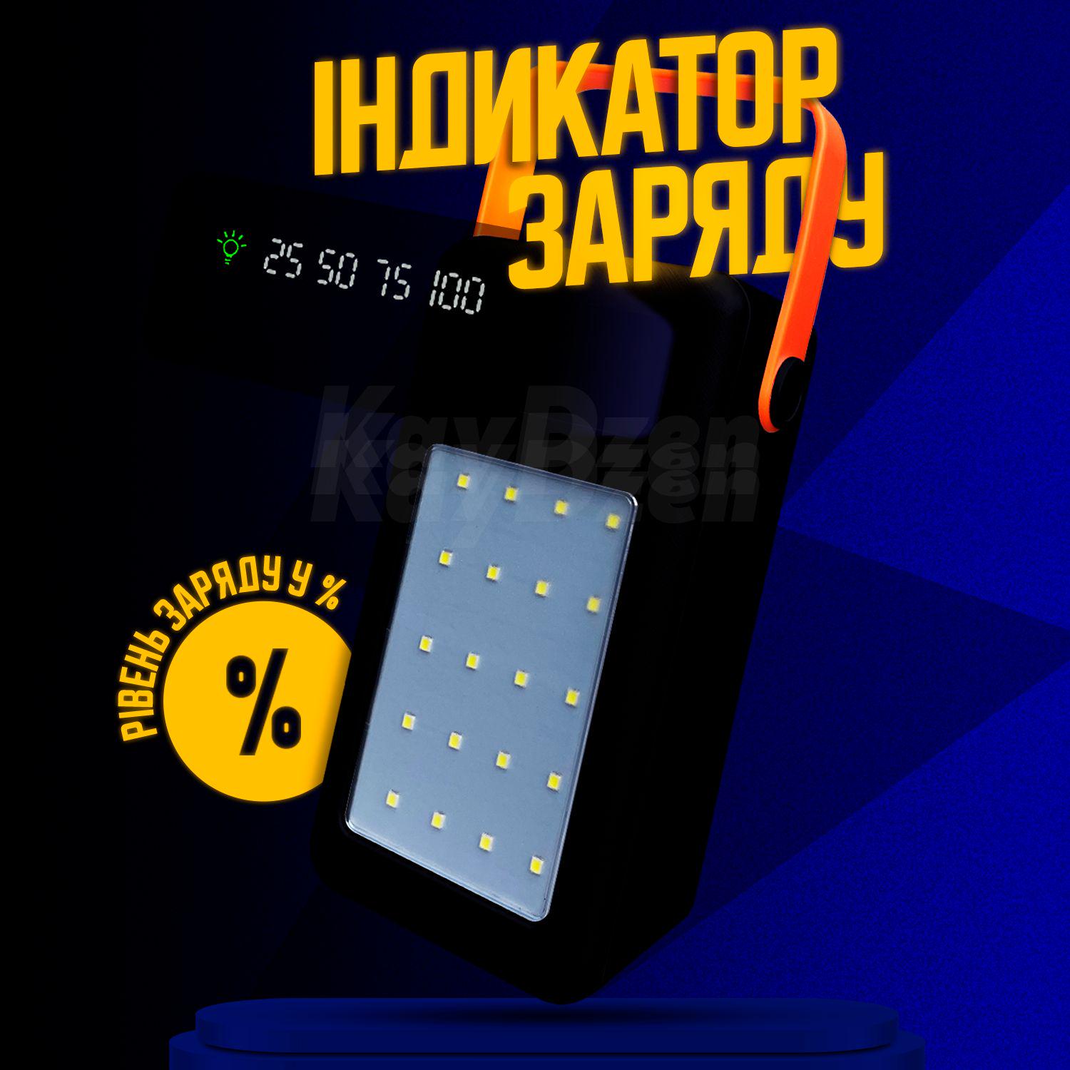 Повербанк Thatti WXJ-029 60000 mAh быстрая зарядка QC3.0 (c1f637c9) - фото 6 Повербанк Thatti WXJ-029 60000 mAh быстрая зарядка QC3.0 (c1f637c9) - фото 6