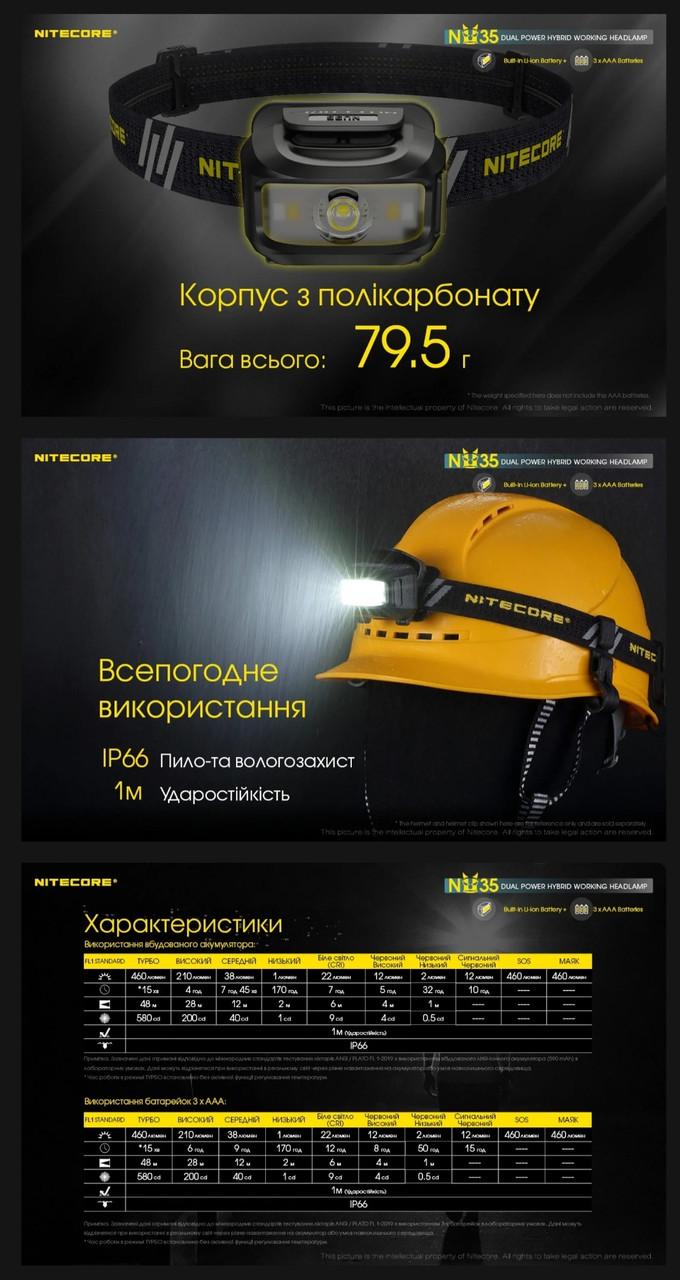 Ліхтар налобний Nitecore NU35 3xAAA/USB Type-C з універсальним живленням (010213) - фото 5