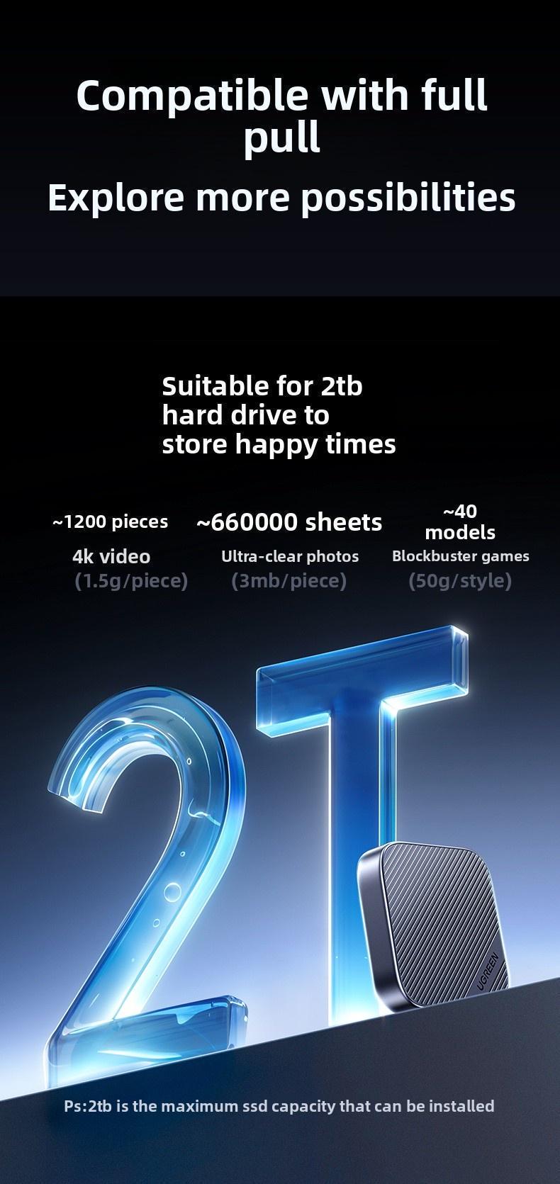 Кишеня зовнішня Ugreen MagSafe 2230/2242 10 гбіт/с USB-C (45367) - фото 3