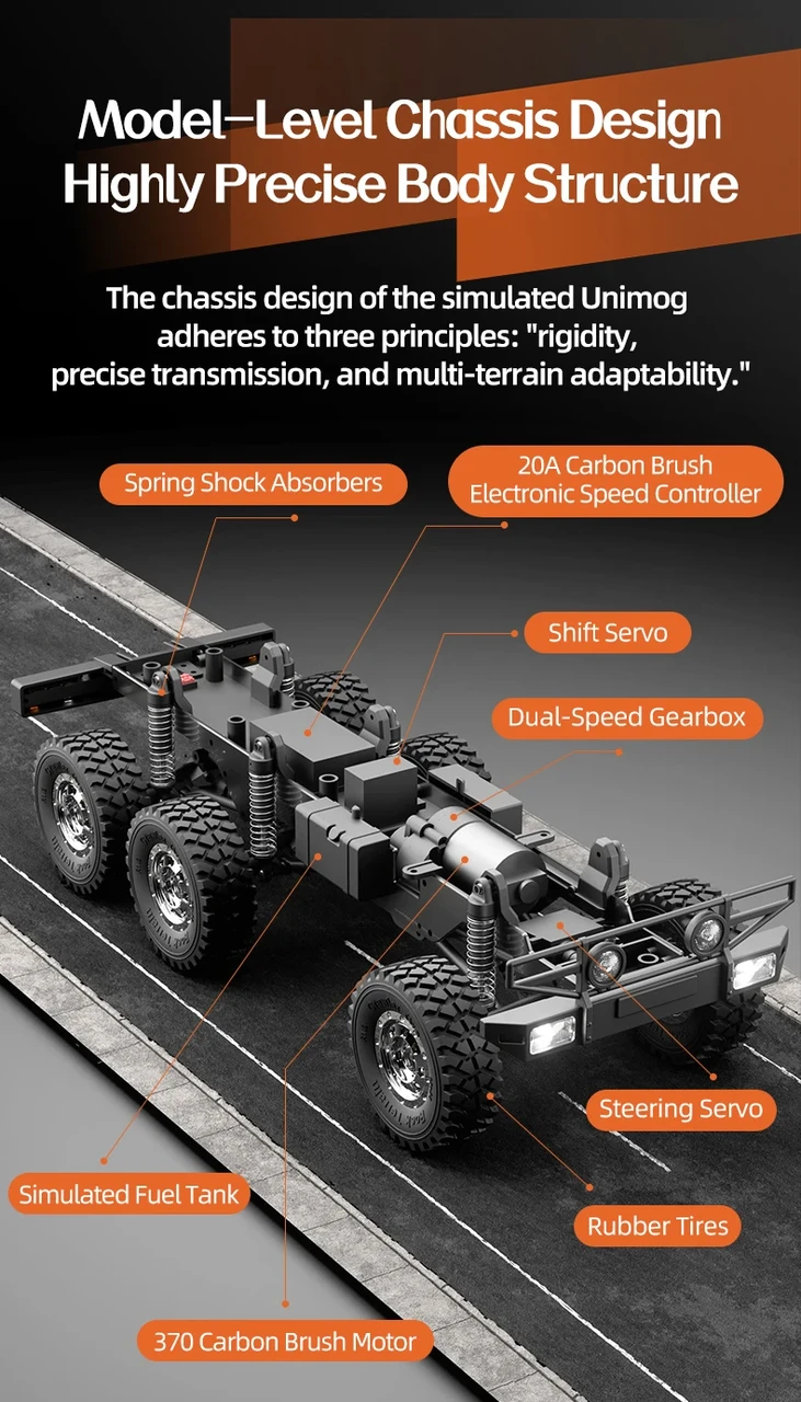 Машина радіокерована JJRC C8823 Mercedes Unimog 6x6 Жовтий - фото 10 Машина радіокерована JJRC C8823 Mercedes Unimog 6x6 Жовтий - фото 10