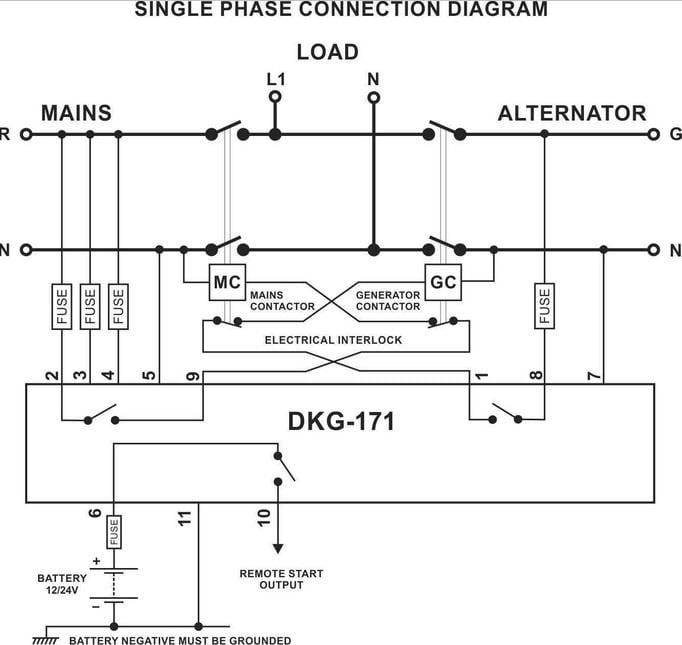 Контроллер автоматического ввода резерва DATAKOM DKG-171 - фото 3