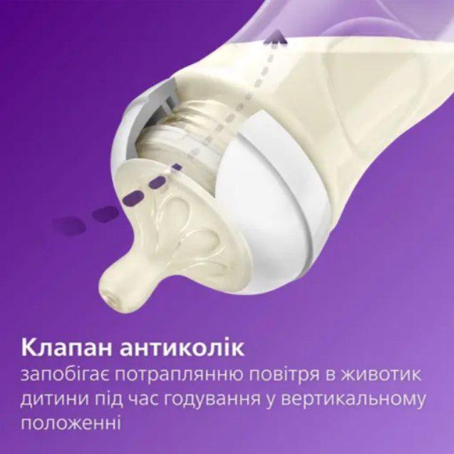 Соска силиконовая Philips AVENT Natural Природный поток от 1 мес. медленный поток 2 шт. (143160) - фото 2 Соска силиконовая Philips AVENT Natural Природный поток от 1 мес. медленный поток 2 шт. (143160) - фото 2