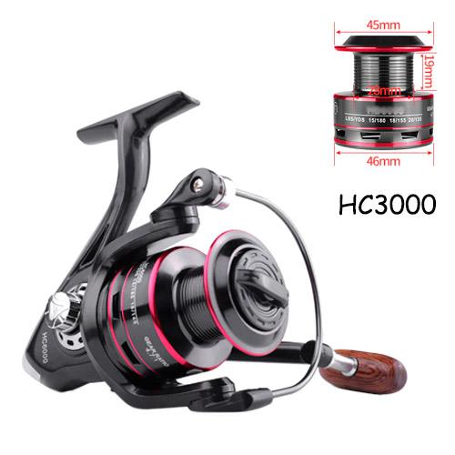 Катушка безынерционная S-Stroke System Linnhue HC3000 5:2:1 8кг