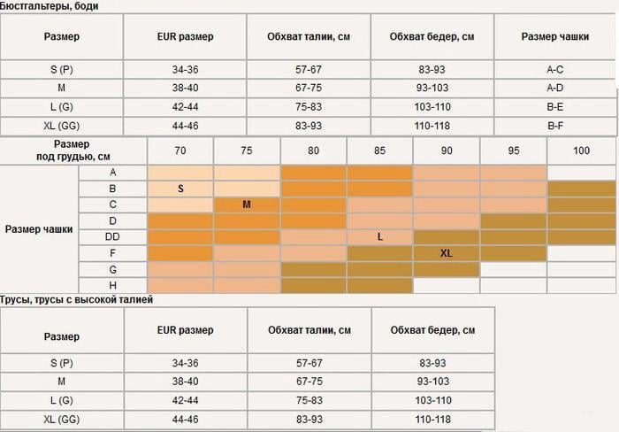 Труси стрінги жіночі Julimex STRING безшовні з низькою посадкою L Бежевий (2225525434) - фото 4 Труси стрінги жіночі Julimex STRING безшовні з низькою посадкою L Бежевий (2225525434) - фото 4