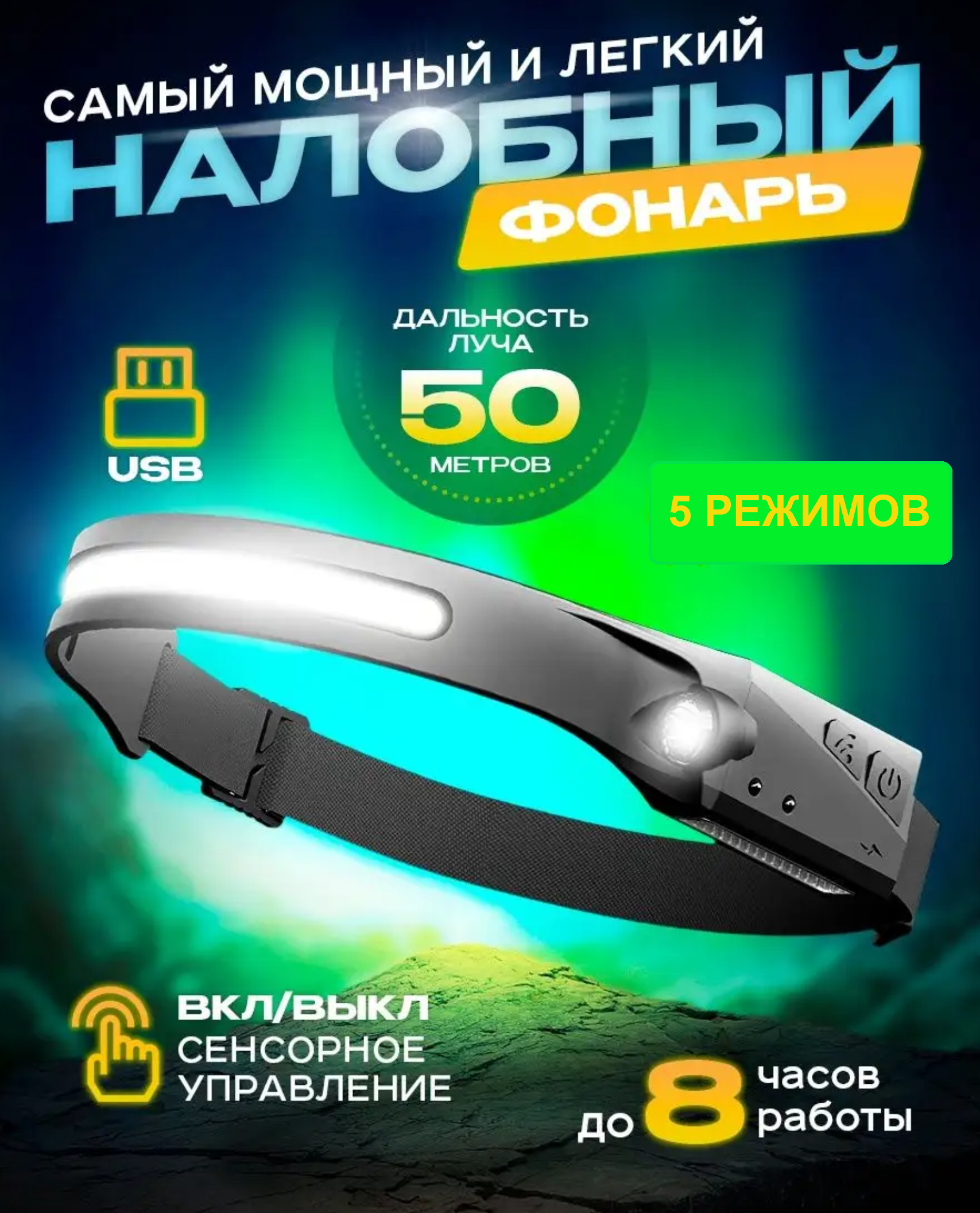 Фонарь налобный All Perspectives Induction Headlamp аккумуляторный LED - фото 2