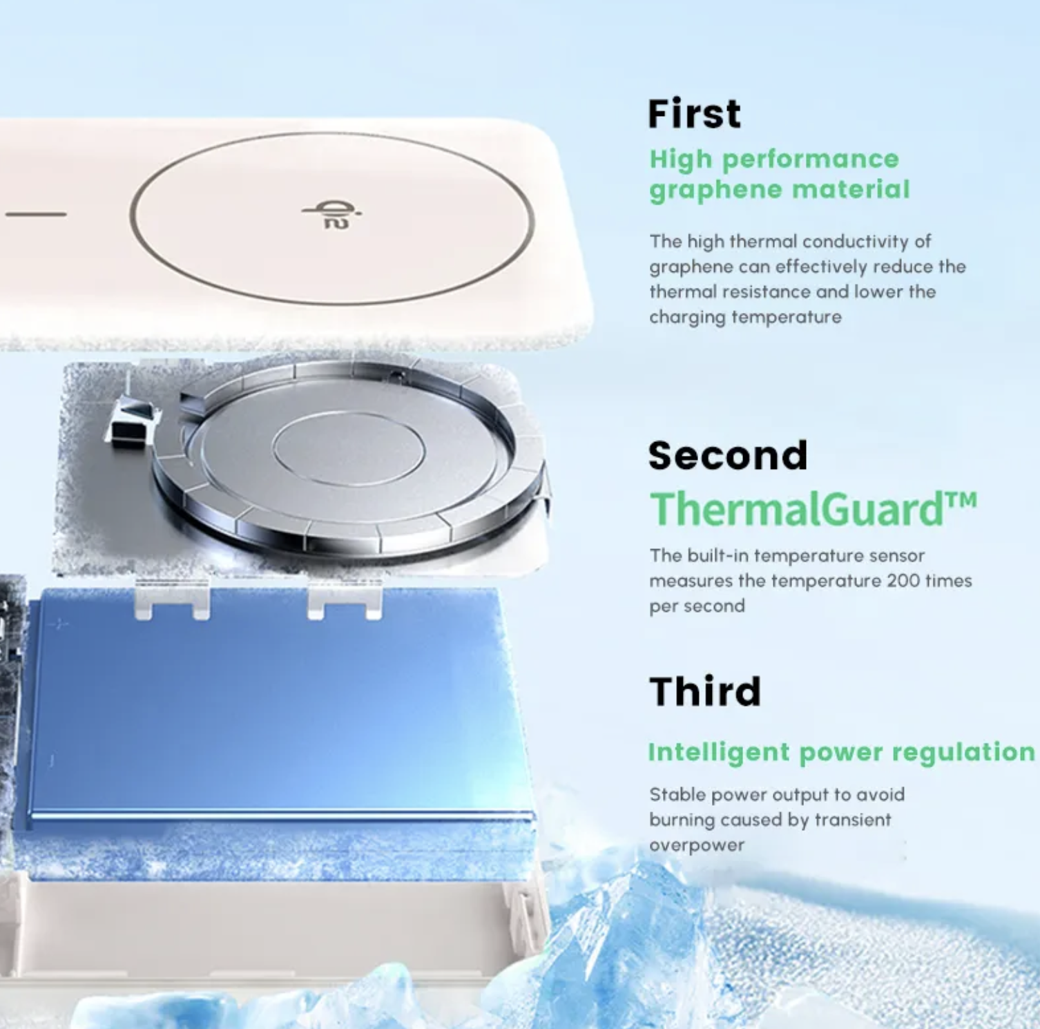 Повербанк UGREEN Ultra-Slim 5000 mA 15W Qi2 Certified Magnetic Beige - фото 6 Повербанк UGREEN Ultra-Slim 5000 mA 15W Qi2 Certified Magnetic Beige - фото 6