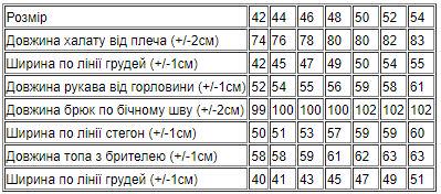 Комплект жіночий Носи Своє р. 46 Коричневий (8258-082-v31) - фото 3