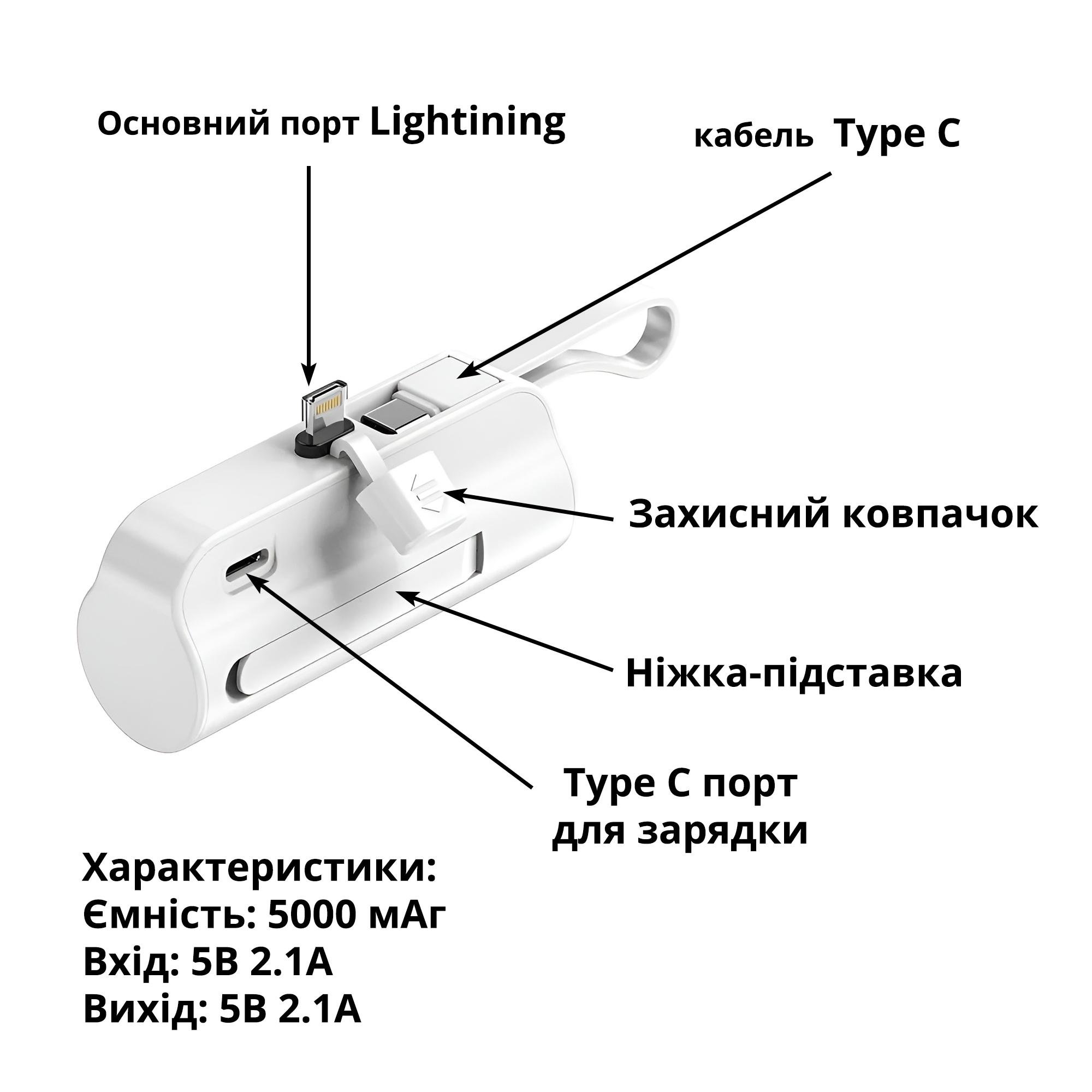 Аккумулятор портативный 5000 mAh Power Bank с Lightinig портом и кабелем Type C Белый - фото 4