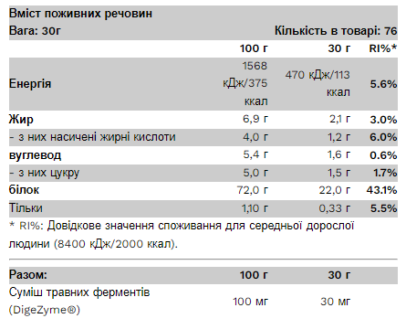 Протеїн Whey Protein 500 г Salted Caramel (2023-10-2903) - фото 2