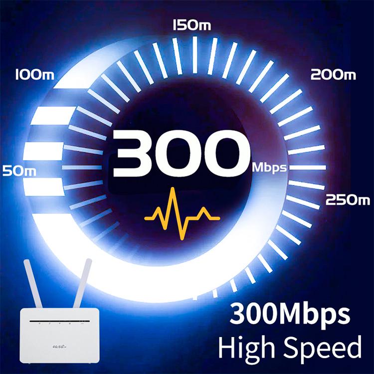 Комплект для інтернету 4G роутер B535 Pro та антени для інтернету 34 Дб 2 шт. - фото 8