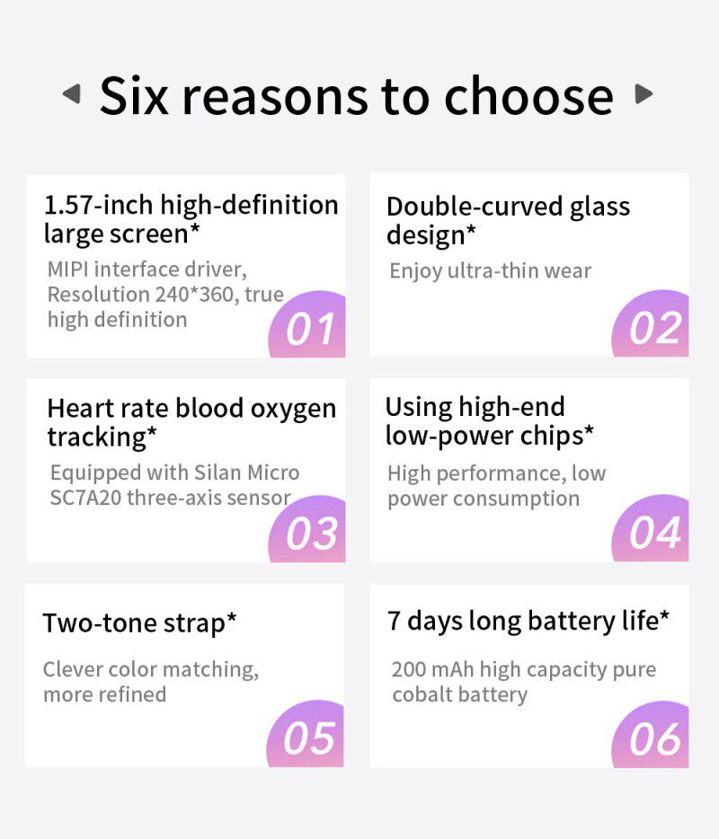 Жіночий смарт годинник Lemfo H76 Gold - фото 5