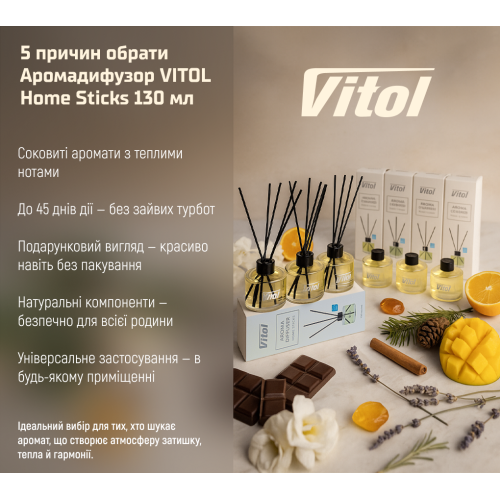 Аромадиффузор Vitol Home Sticks Winter Plum 130 мл (00000063208) - фото 12 Аромадиффузор Vitol Home Sticks Winter Plum 130 мл (00000063208) - фото 12