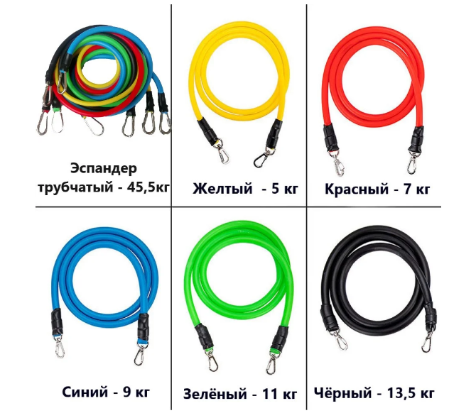 Набор Power Bands трубчатых фитнесс эспандеров для тренировок дома 5 жгутов 5-13 кг - фото 6
