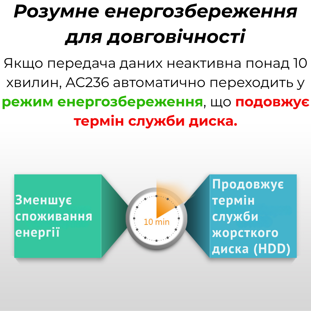 Жесткий диск внешний Apacer USB 3.1 портативный 1 тб Черный (AC236-1ТБ) - фото 4