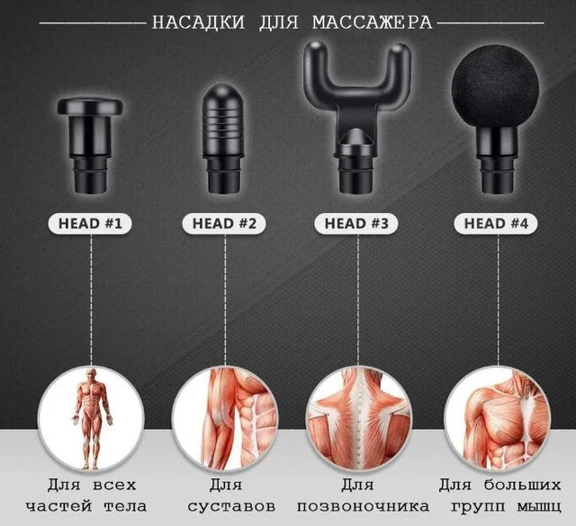 Портативный массажер Fascial Gun HG320 Health для тела (1320MSGR03745) - фото 5