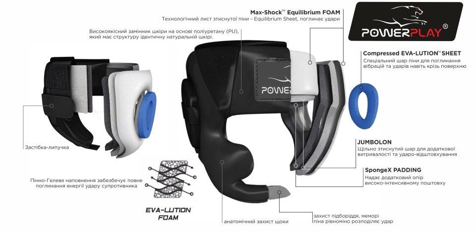 Боксерський шолом турнірний PowerPlay 3045 M Синій - фото 6