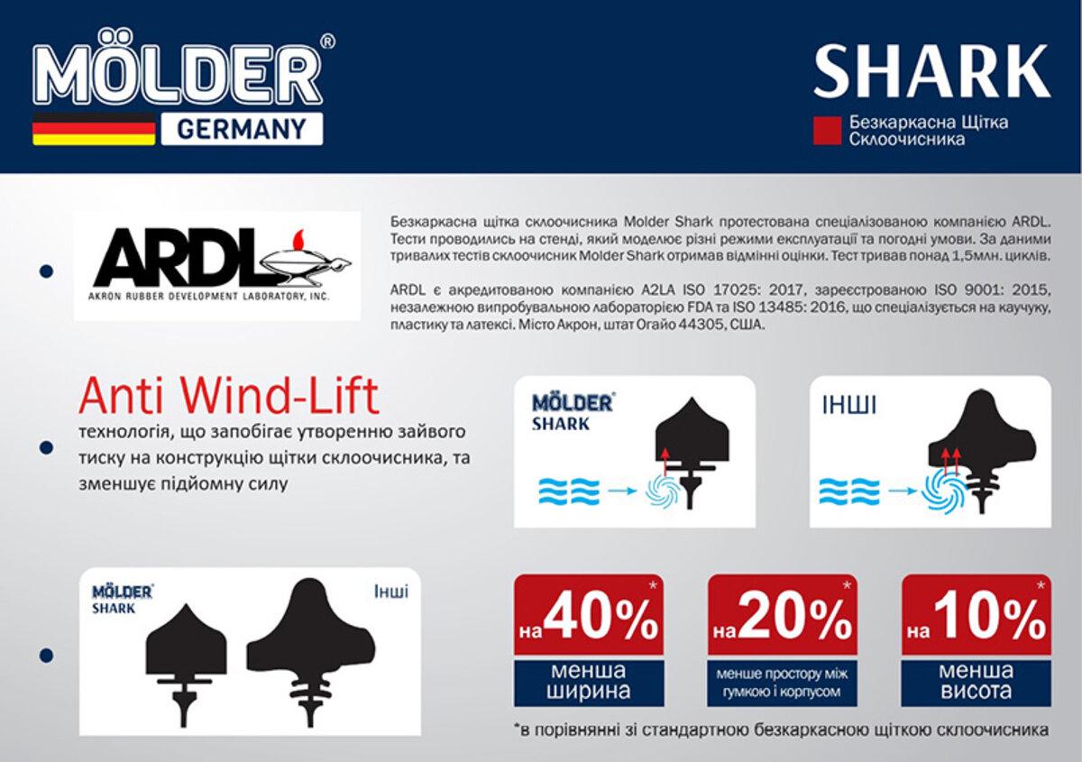 Щітка склоочисника безкаркасна Molder Shark 21/530 мм (3344) - фото 4