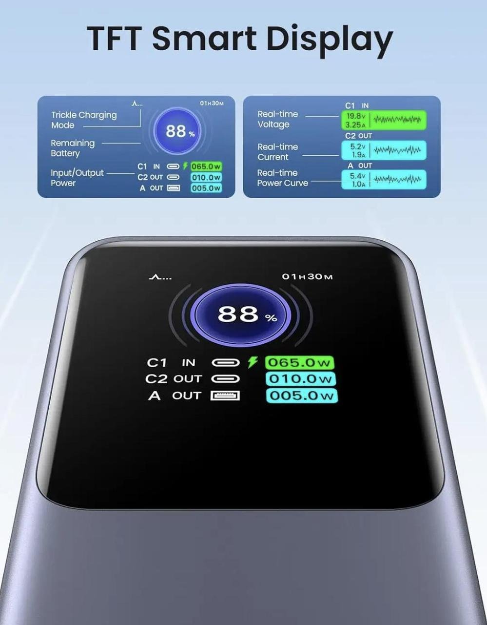 Повербанк UGREEN Nexode 20000 mAh Gray (2390696111) - фото 4