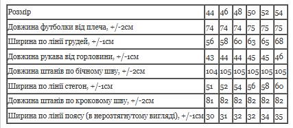 Комплект жіночий Носи Своє футболка з штанами р. 52 Сірий (8399-057-33-1) - фото 8 Комплект жіночий Носи Своє футболка з штанами р. 52 Сірий (8399-057-33-1) - фото 8