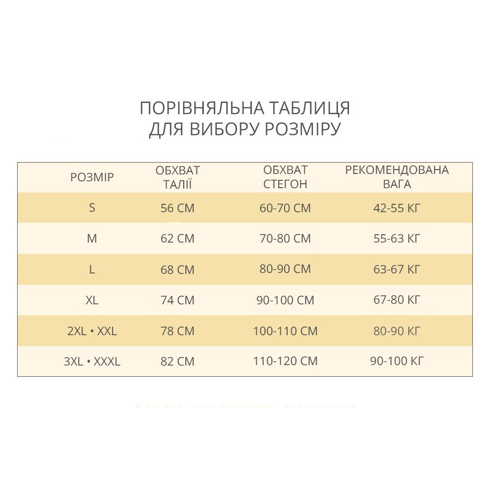 Трусики жіночі Пуш-ап з накладною попою для збільшення та скруглення сідниць XXL (00343-05) - фото 9