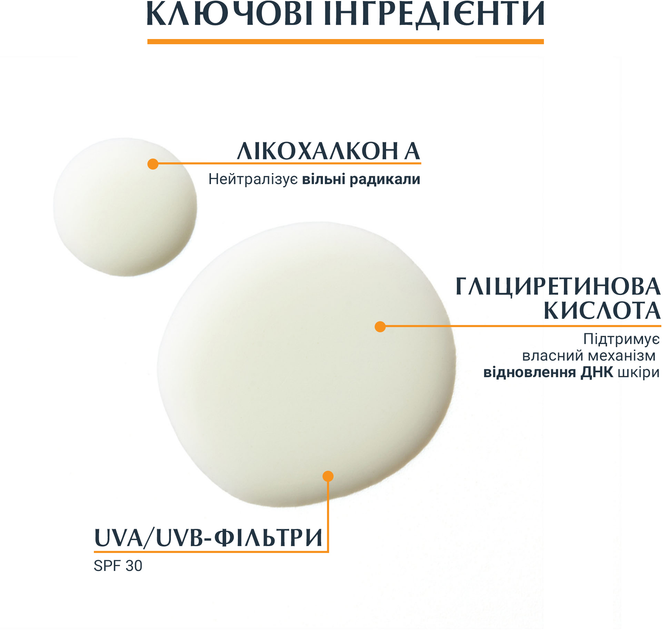 Солнцезащитный крем для проблемной кожи Eucerin Sun Oil Control SPF 50+ 50 мл - фото 6 Солнцезащитный крем для проблемной кожи Eucerin Sun Oil Control SPF 50+ 50 мл - фото 6