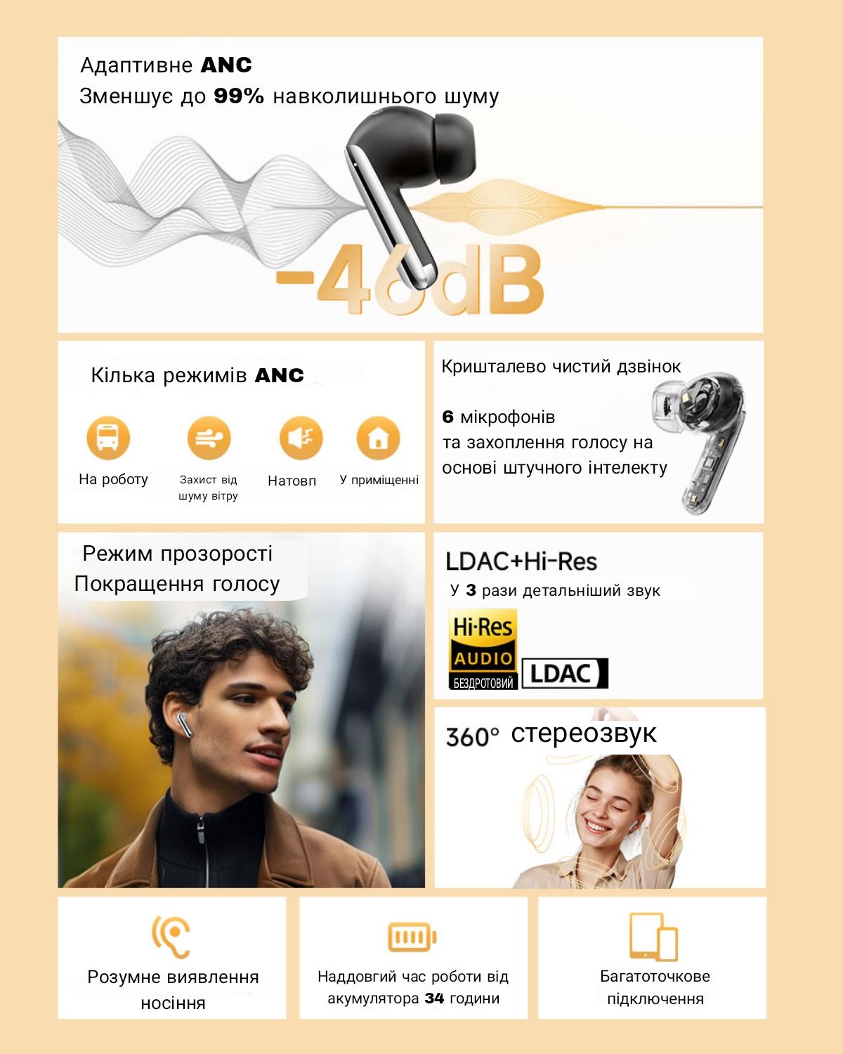 Навушники бездротові TWS QCY HT08 MeloBuds Pro Gold (226698) - фото 5 Навушники бездротові TWS QCY HT08 MeloBuds Pro Gold (226698) - фото 5