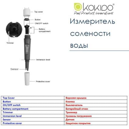 Тестер для бассейна Kokido K975 цифровой (12308) - фото 2