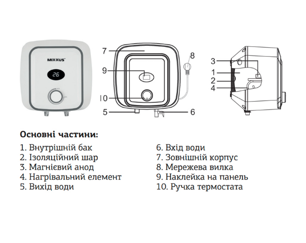 Бойлер над мийкою Mixxus EWH-0530 Small Over мокрий ТЕН 1,5 кВт 30 л (17842505) - фото 4