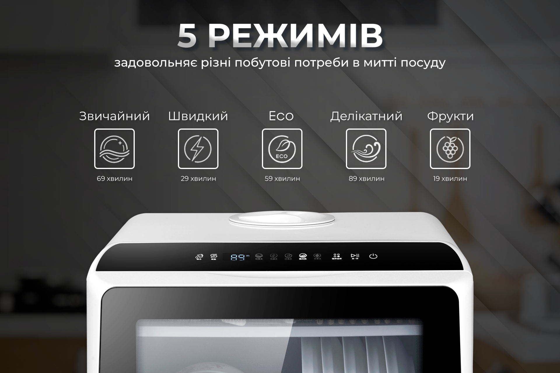 Посудомийна машина iHunt Portable Dishwasher з резервуаром для води 5 л 5 програм - фото 6