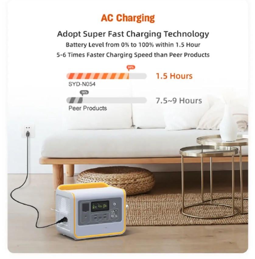 Зарядна станція для дому EVE MS08/800 Вт/512 Вт/час LiFePO4 EU (2397912867) - фото 3 Зарядна станція для дому EVE MS08/800 Вт/512 Вт/час LiFePO4 EU (2397912867) - фото 3