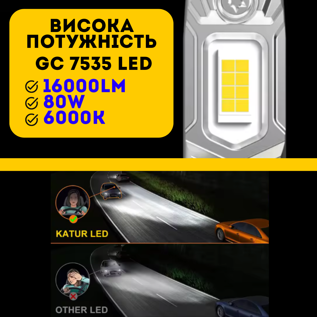 Лампы автомобильные H1 KATUR CANBUS led с обманкой 80W 16000LM 6000K (30139962) - фото 3