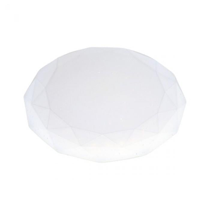 Стельові світильники HOROZ ELECTRIC Стельові світильники HOROZ ELECTRIC