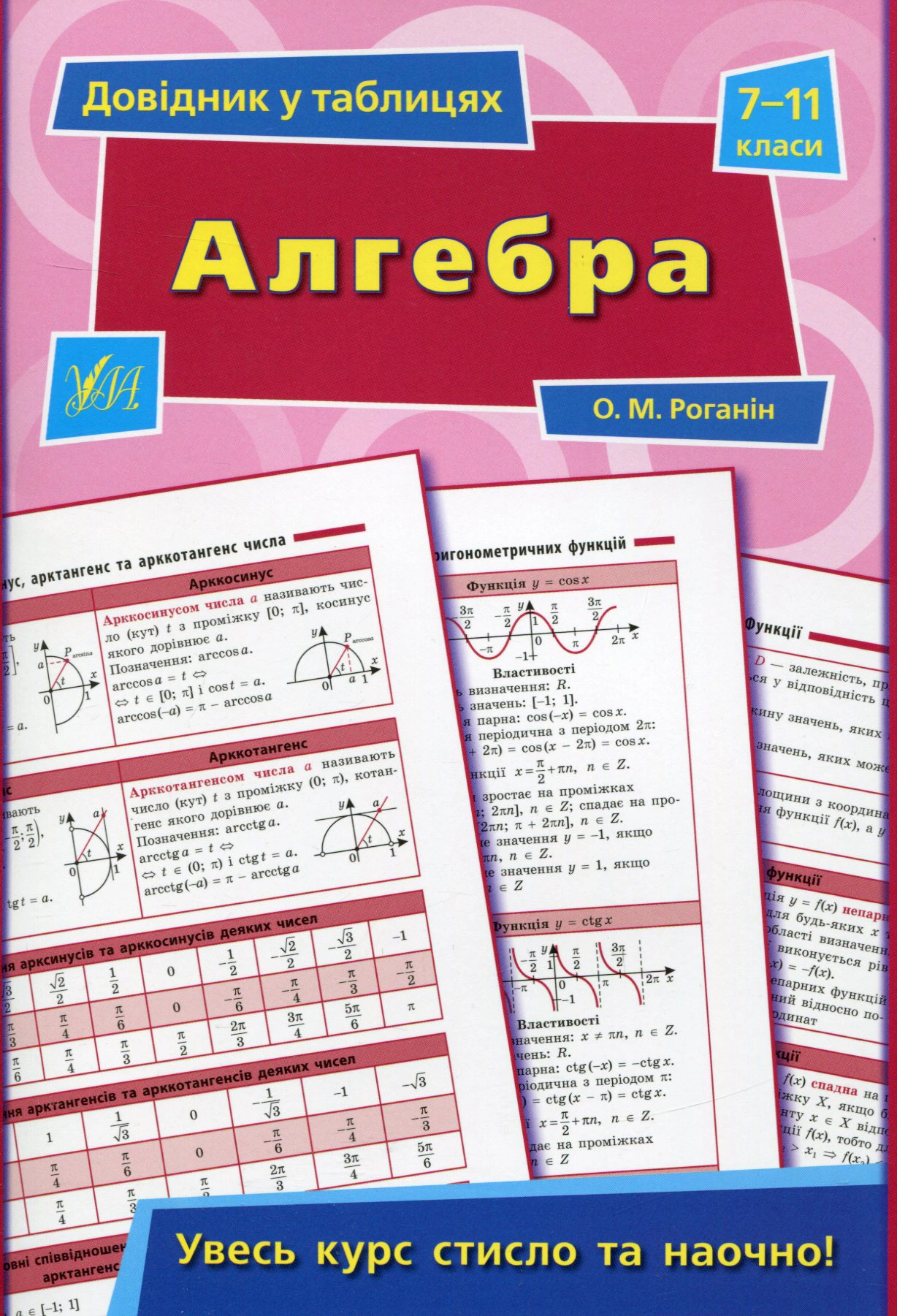 Книга "Довідник у таблицях. Алгебра. 7–11 класи" Олександр Роганін 9789662843767