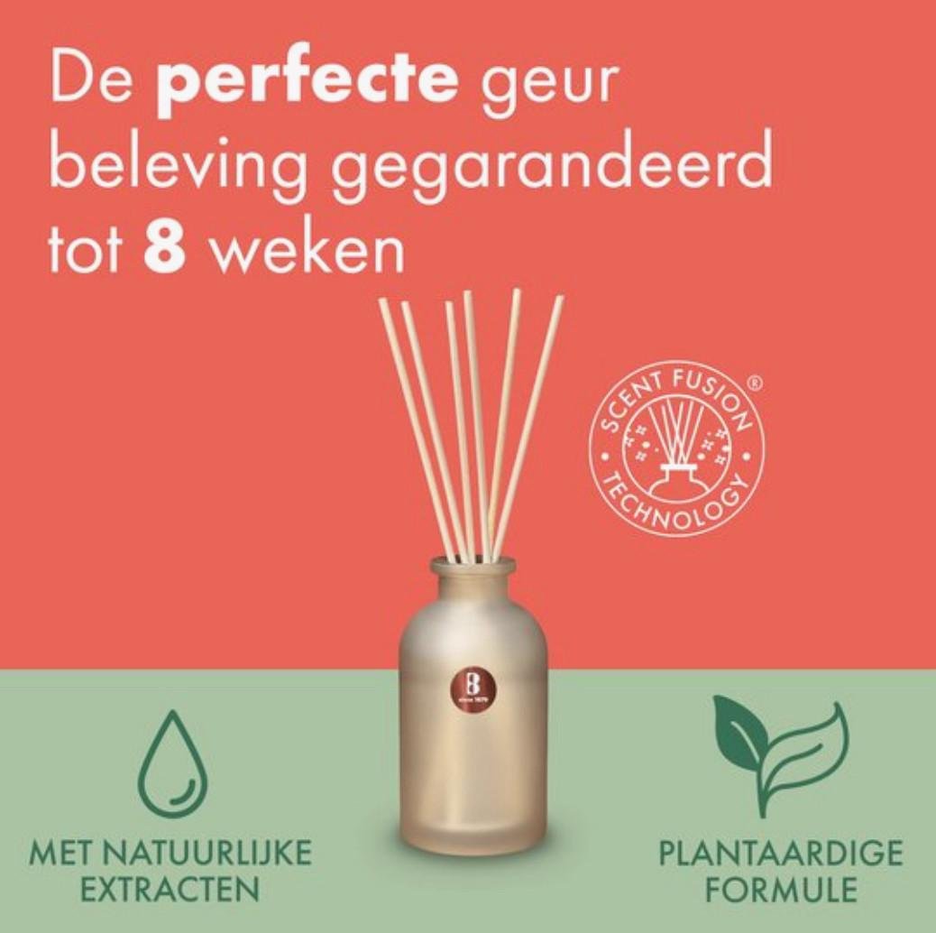 Аромадифузор Bolsius True Joy Vanilla Delight 80 мл - фото 4 Аромадифузор Bolsius True Joy Vanilla Delight 80 мл - фото 4