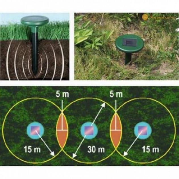 Ультразвуковой отпугиватель грызунов Solar Rodent Repeller на солнечной батарее  (MS185) - фото 6