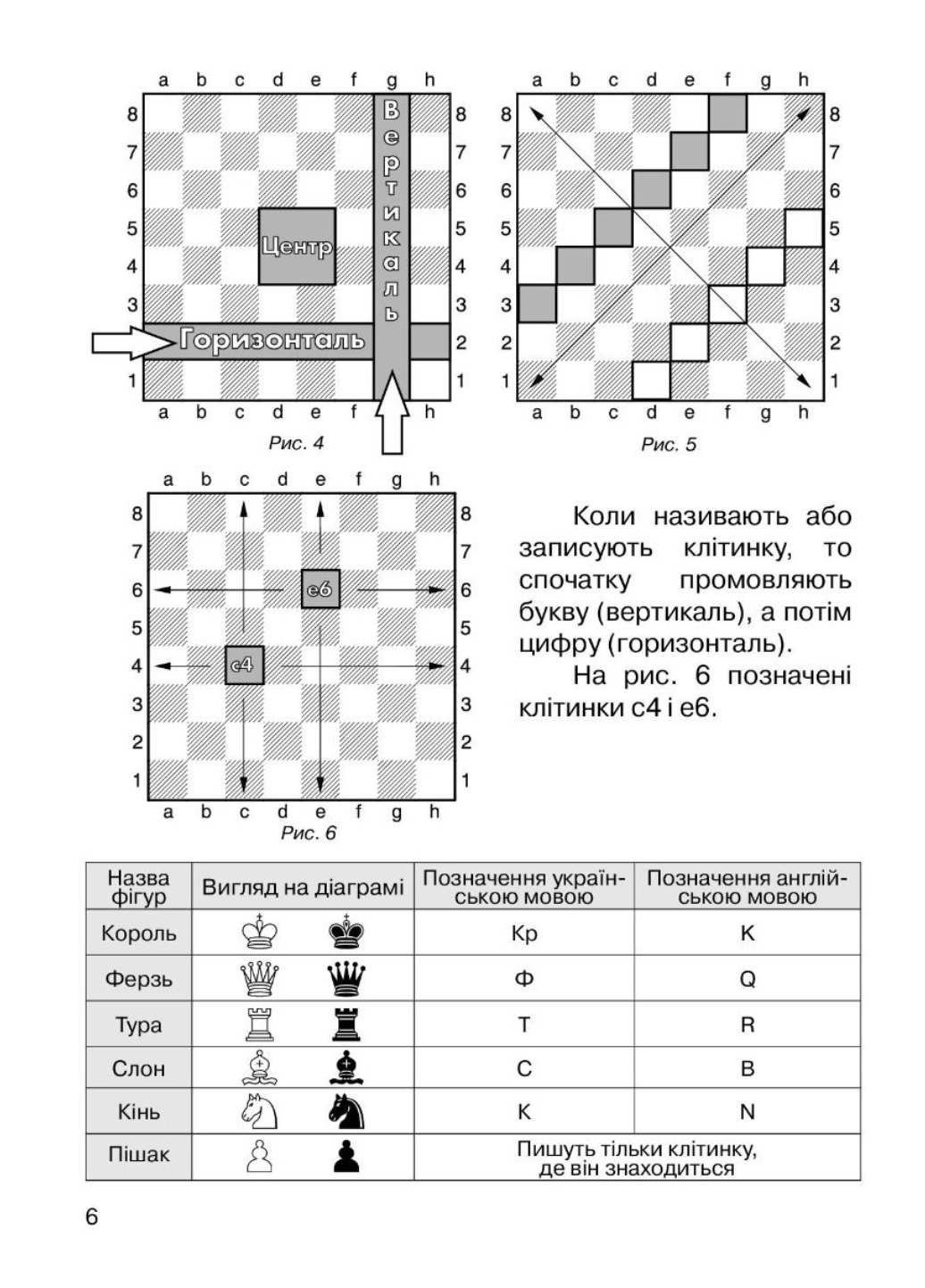 Книга "Хочу грати в шахи Зошит №1" Фенюк Б. Кольба А. (978-966-634-430-7) - фото 7