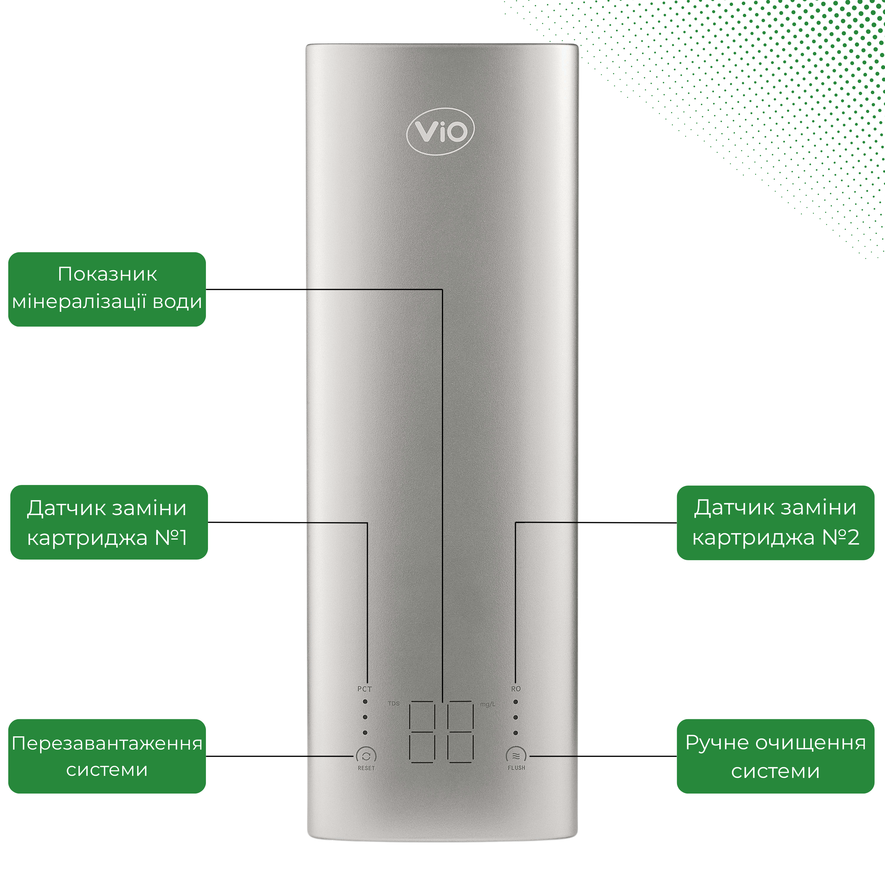 Фільтр для питної з системою зворотного осмосу ViO AW-RB08-1200T під мийку (21980732) - фото 2