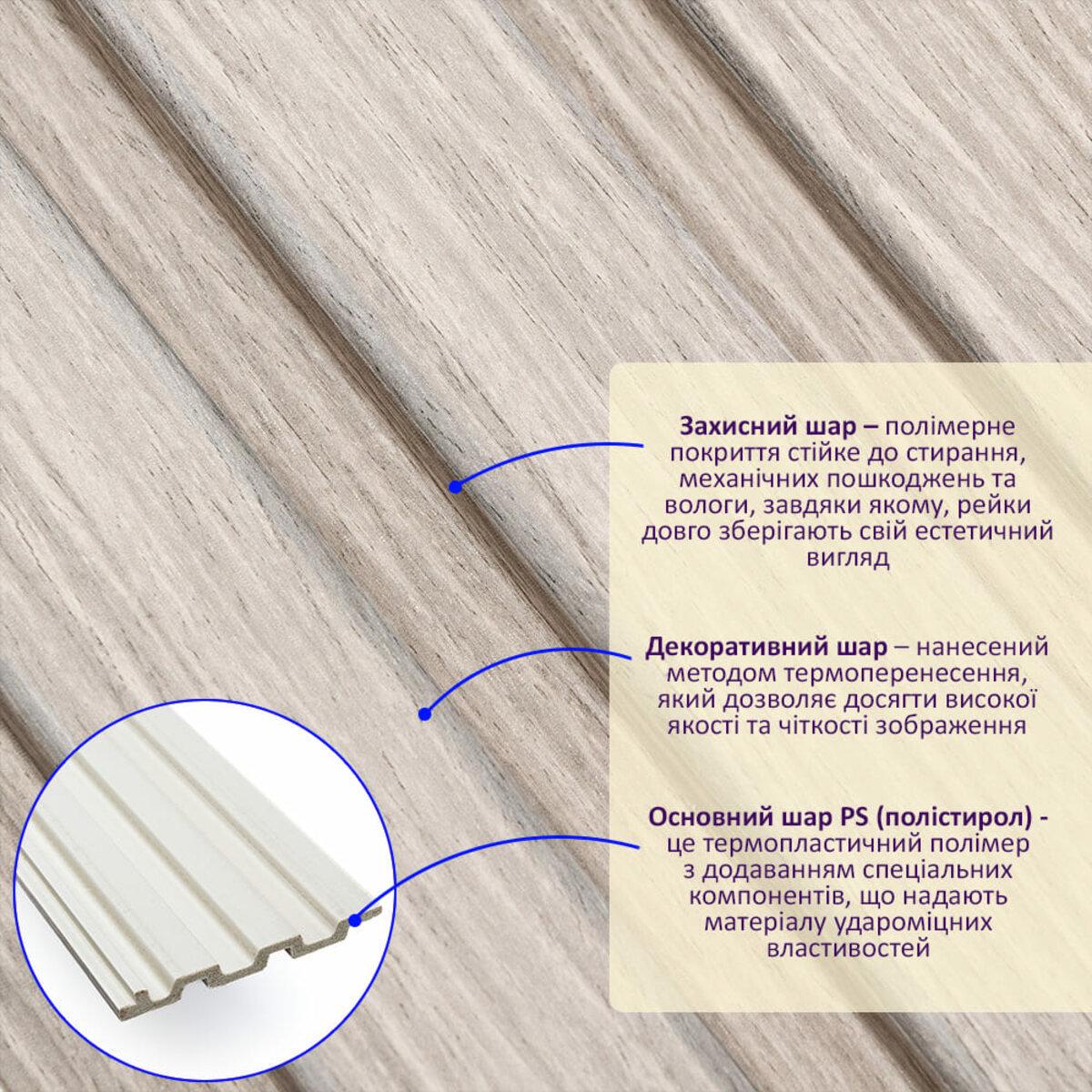 Рельс декоративный PS 2900х120х12 мм Светлый дуб (SW-00002129) - фото 2 Рельс декоративный PS 2900х120х12 мм Светлый дуб (SW-00002129) - фото 2
