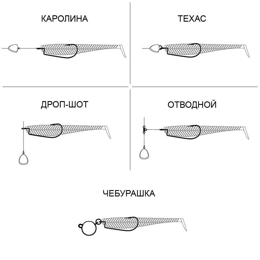 Крючок Офсетный Fox Worm Offset Hook OEM №2/0 1 шт. Черный (8888) - фото 5 Крючок Офсетный Fox Worm Offset Hook OEM №2/0 1 шт. Черный (8888) - фото 5