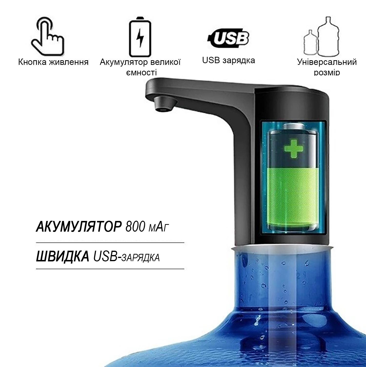 Помпа для воды электрическая с подсветкой Черный - фото 5