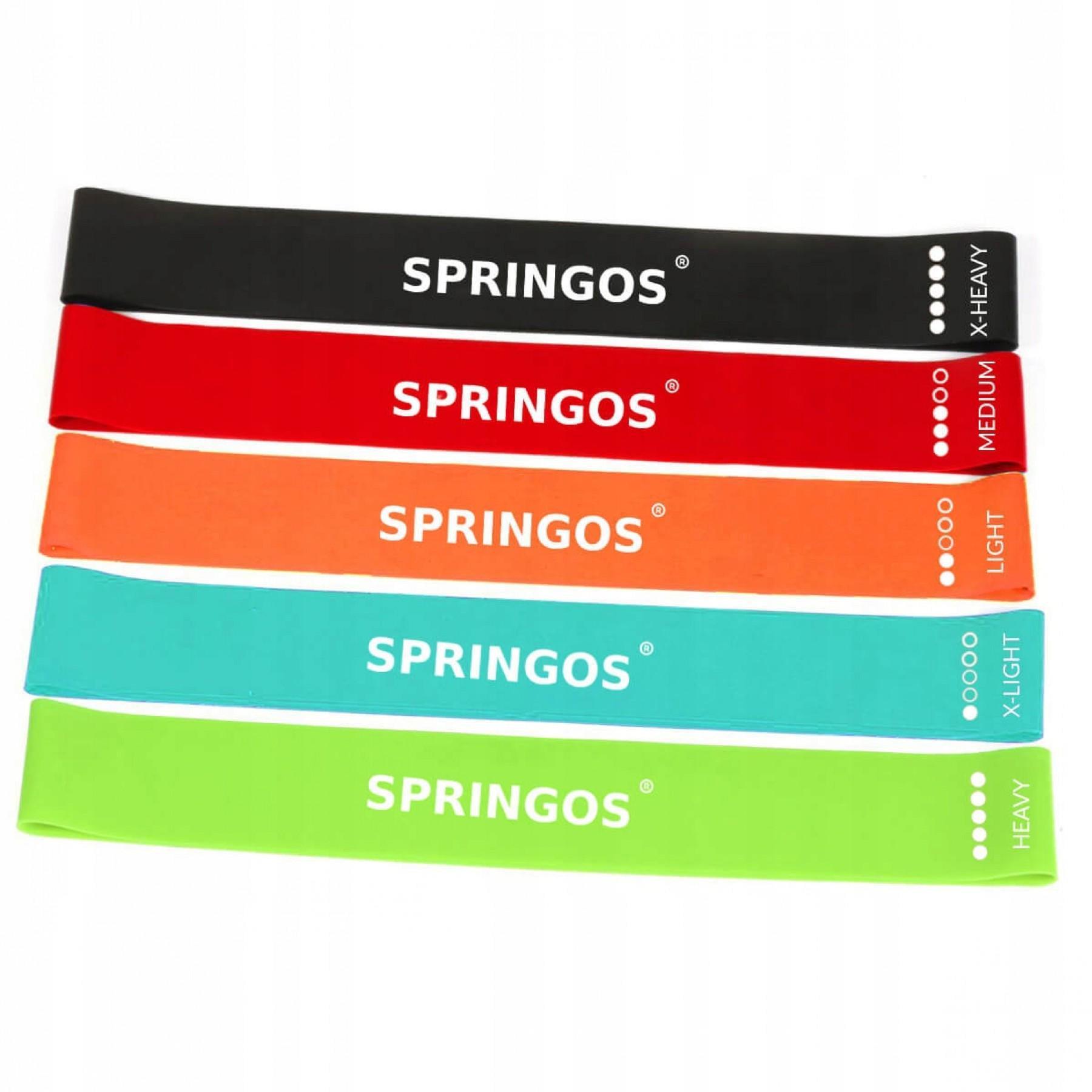 Резинка для спорта Springos Mini Power Band 1-25 кг 5 шт. (PB0012) Резинка для спорта Springos Mini Power Band 1-25 кг 5 шт. (PB0012)
